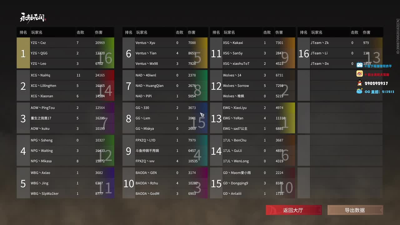 看训练赛 第2段