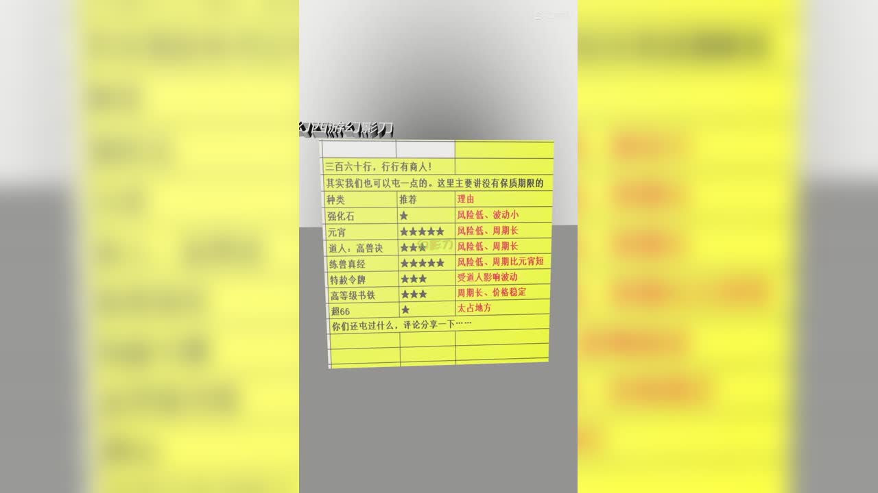 其实我们也可以屯一点