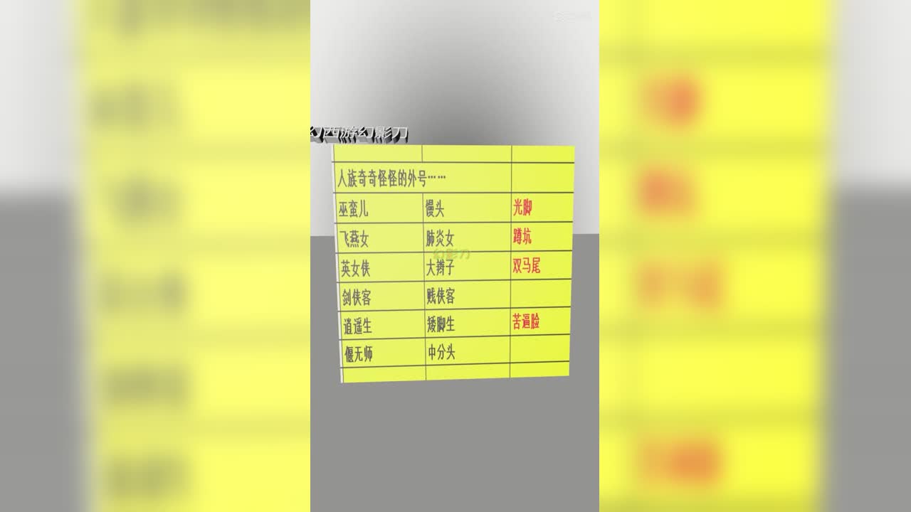 人族奇奇怪怪的外号