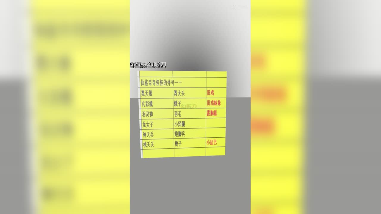 仙族奇奇怪怪的外号