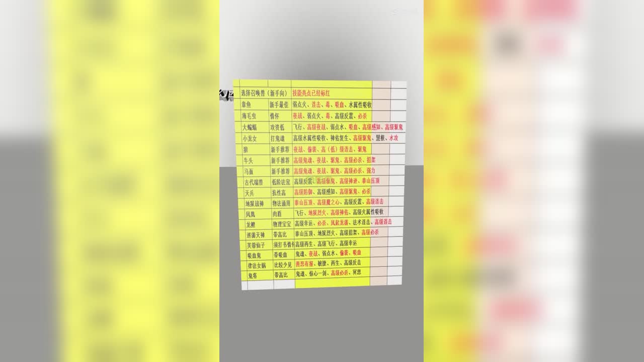 新手如何选择召唤兽