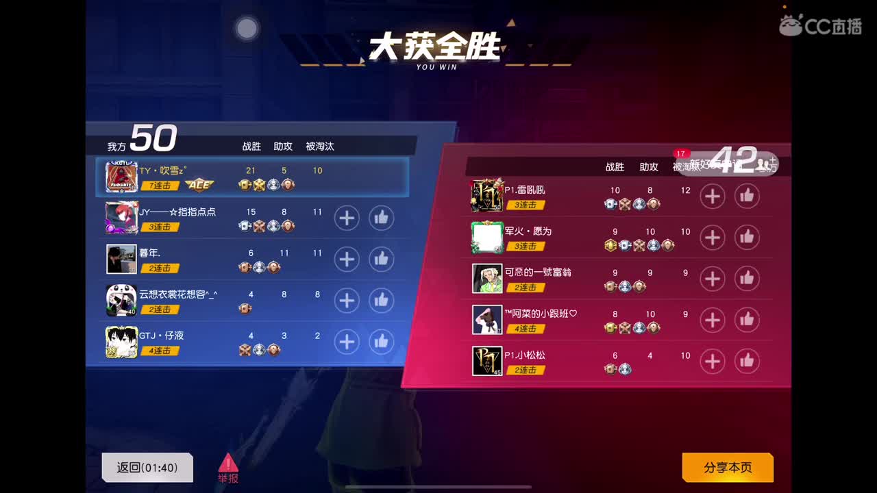 燃z°