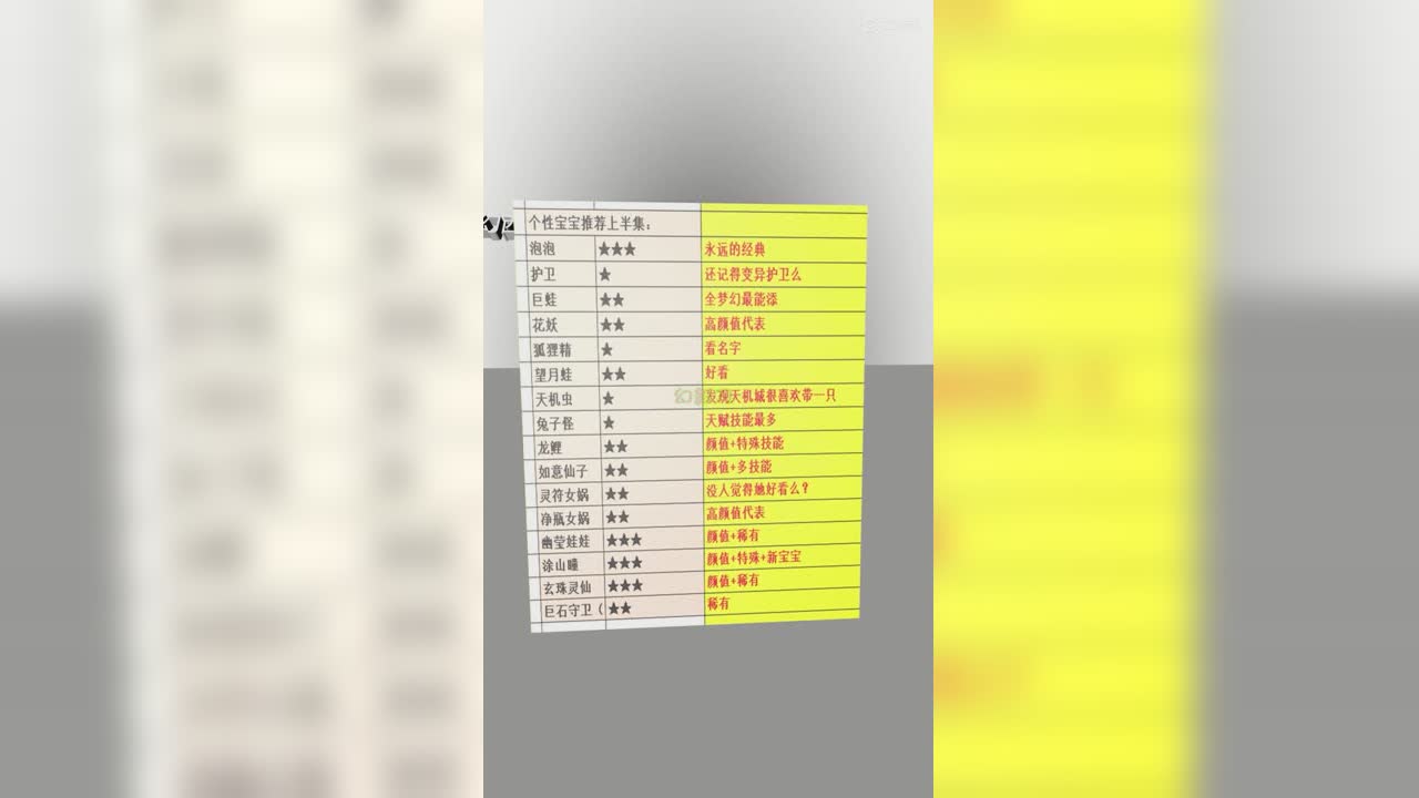 个性宝宝推荐上半集