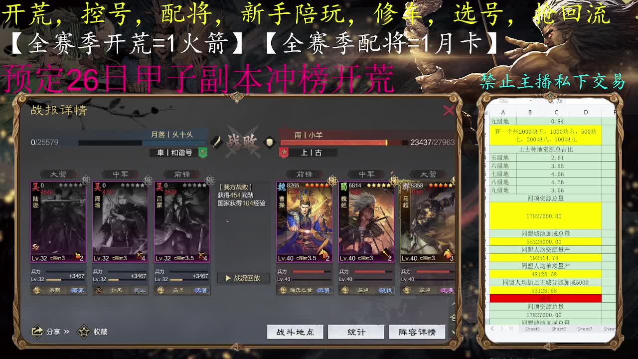 【X1840洛阳大战一触即发】 第1段