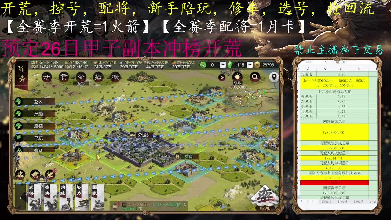【X1840洛阳大战一触即发】 第2段