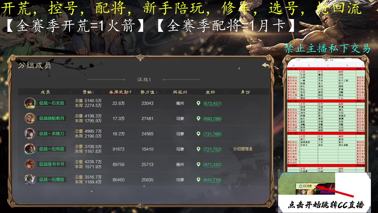 【舔一金主26日甲子开荒冲榜】 第2段