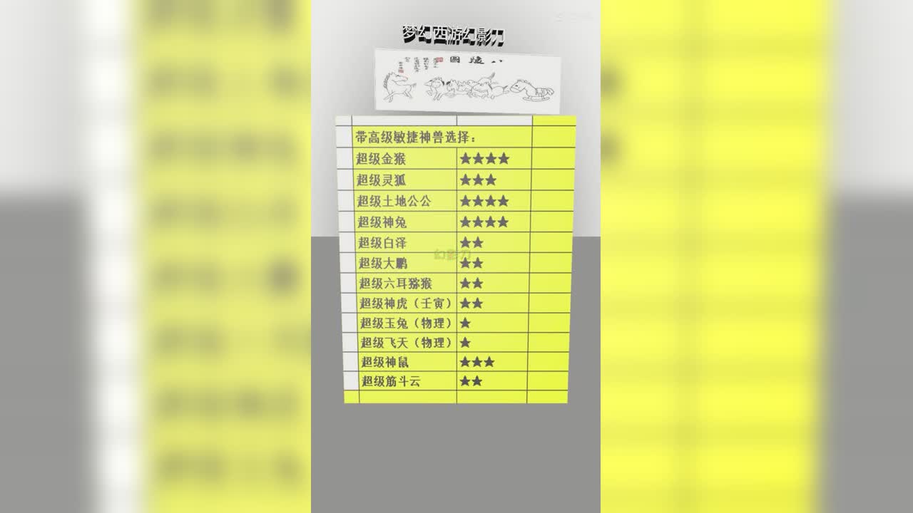 带高级敏捷神兽推荐