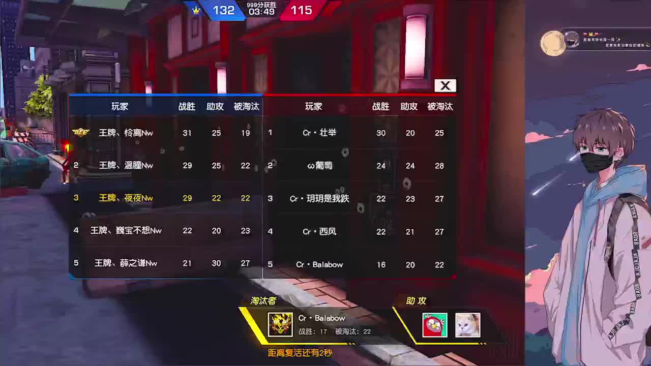 努力 第2段
