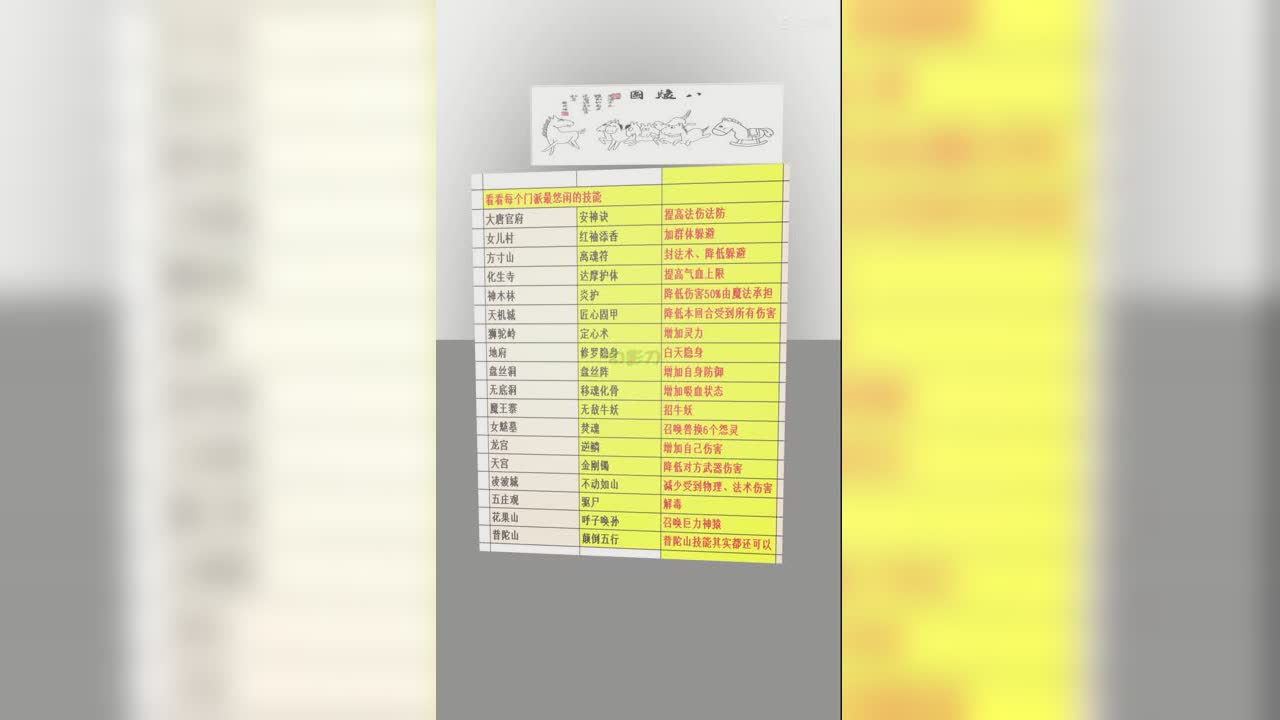 每个门派最悠闲的技能