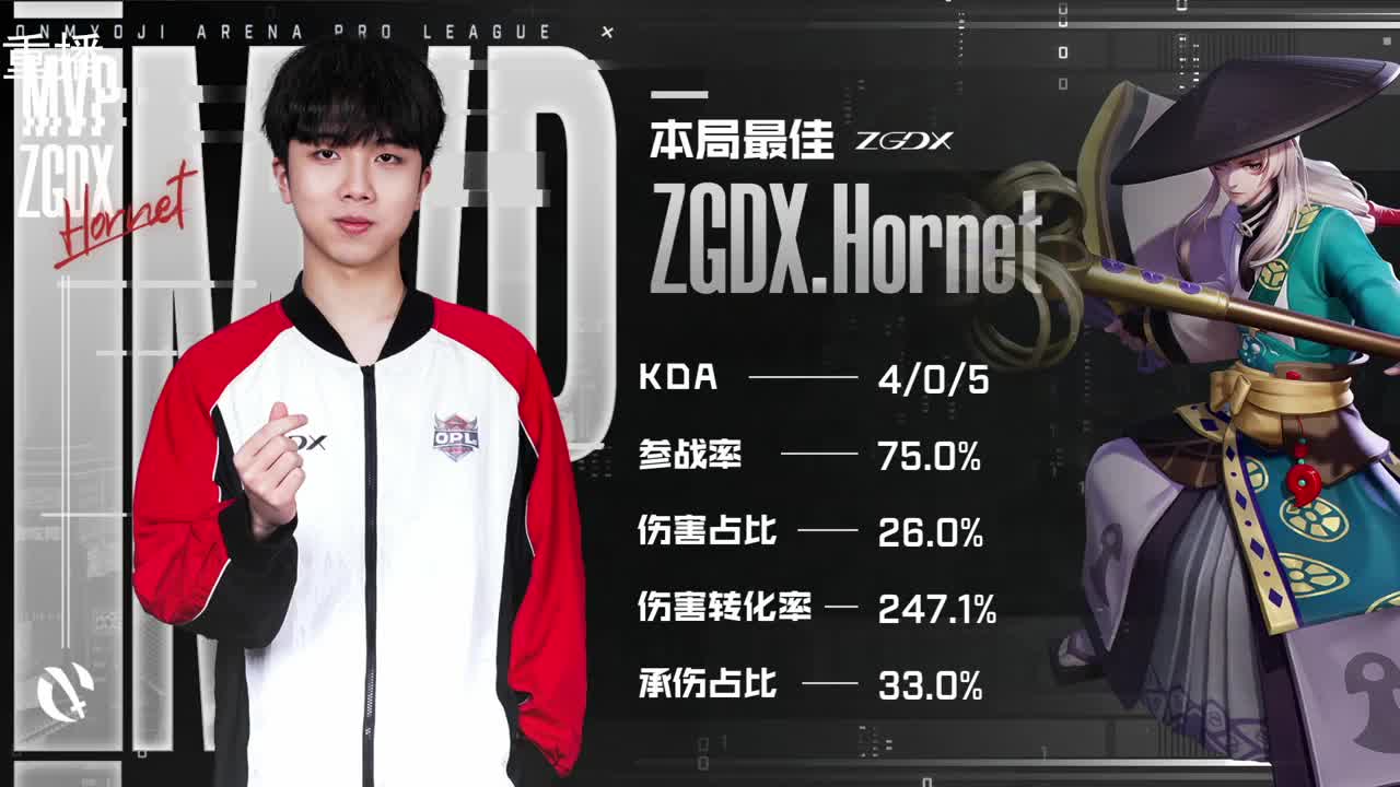 2022OPL春季赛常规赛 第2段
