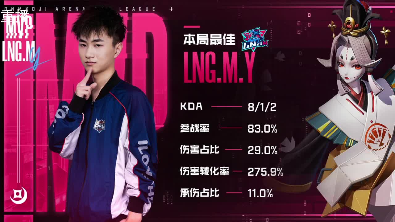 2022OPL春季赛常规赛 第1段