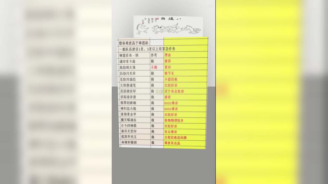 神器任务转推荐