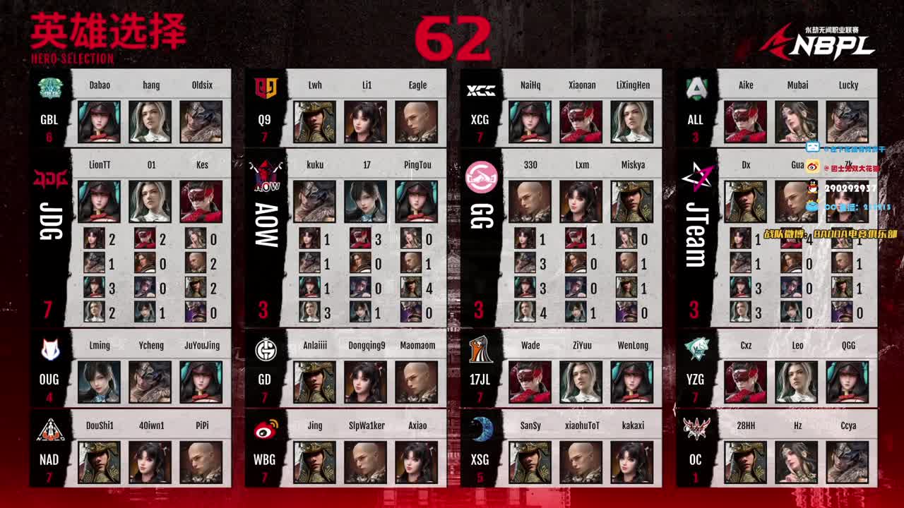 职业联赛二台！