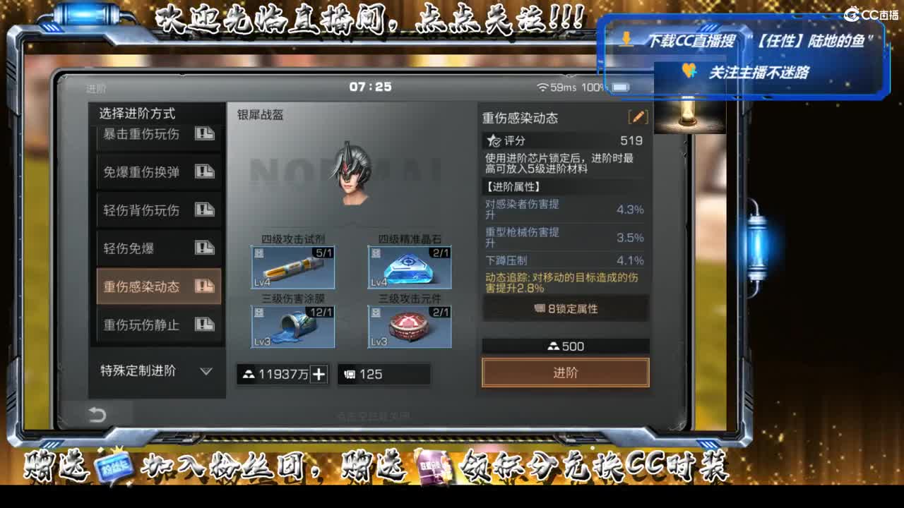 谷底线
