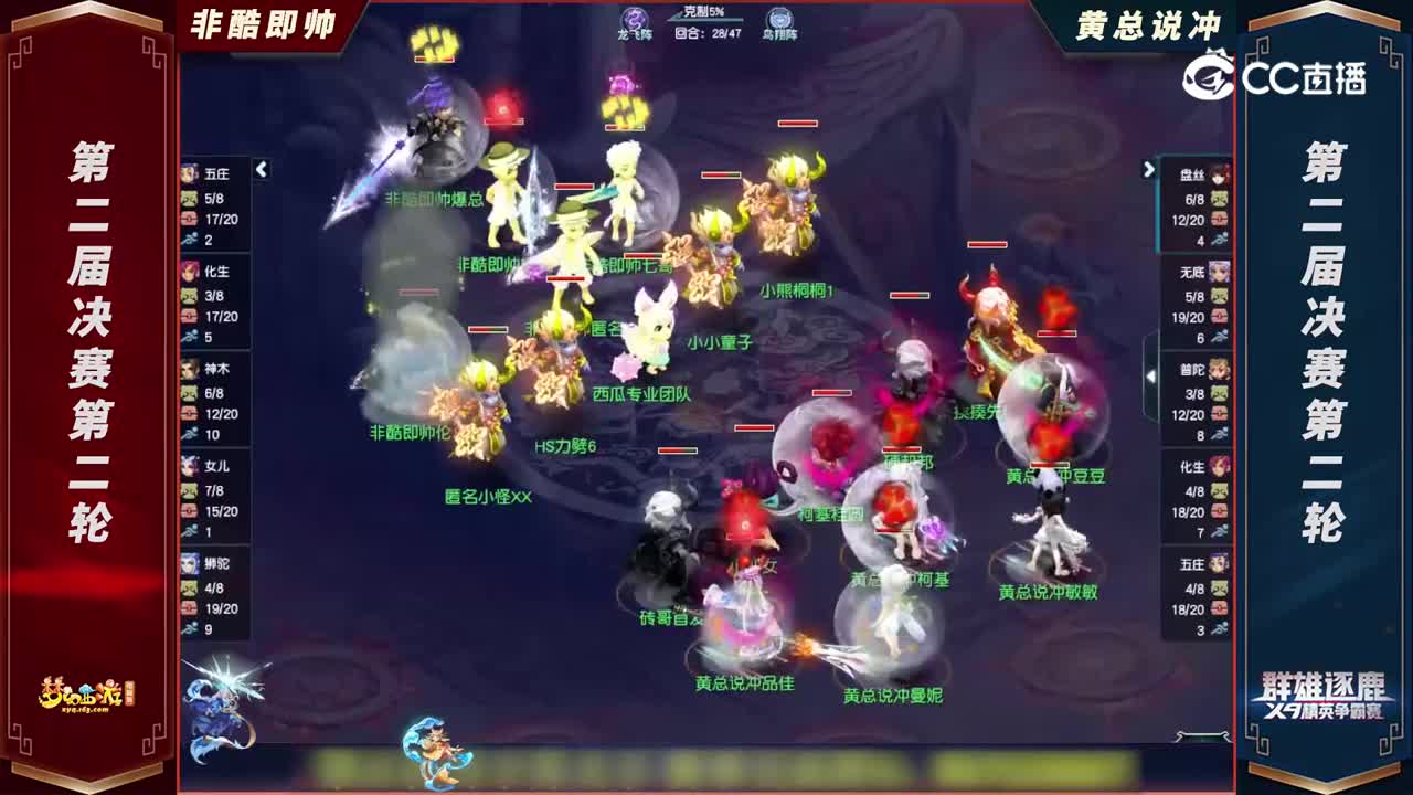 【2022群雄逐鹿】第二届决赛天元组第二轮：黄总说冲VS非酷即帅【CC情报站】