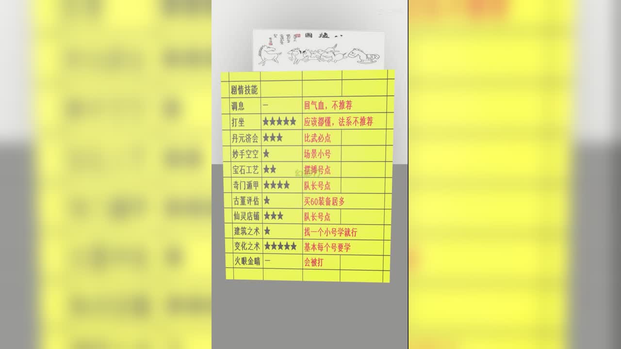 剧情技能你喜欢哪个