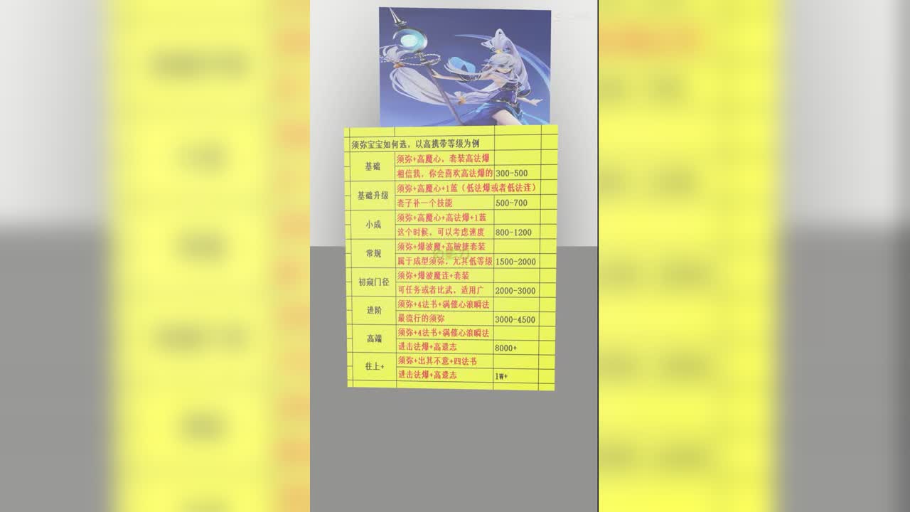 须弥宝宝如何选