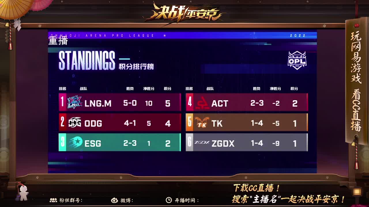 嘎嘎浪 嘎嘎送 第1段