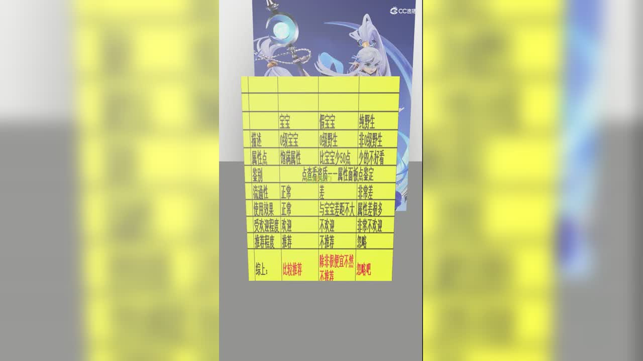 宝宝假宝宝纯野生区别