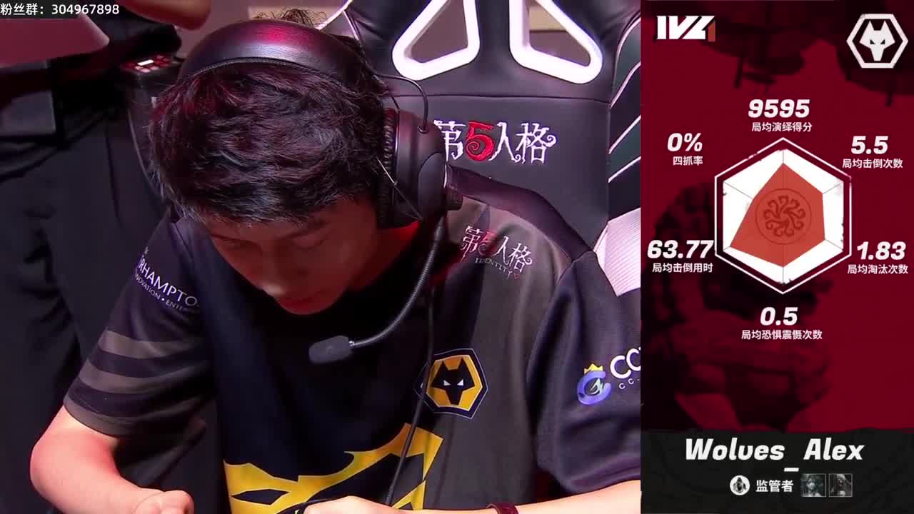 看会比赛~