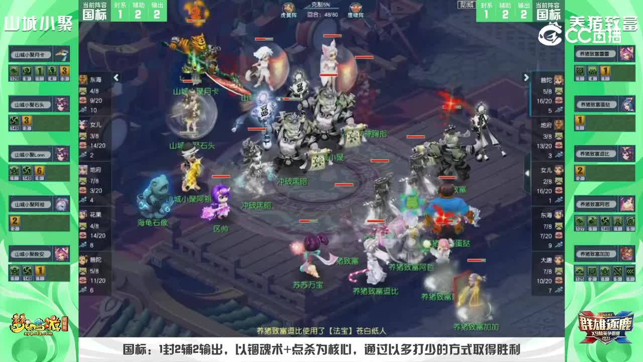 【2022群雄逐鹿】第二届神威组总决赛：勇敢小鸭VS清风徐来【CC情报站】