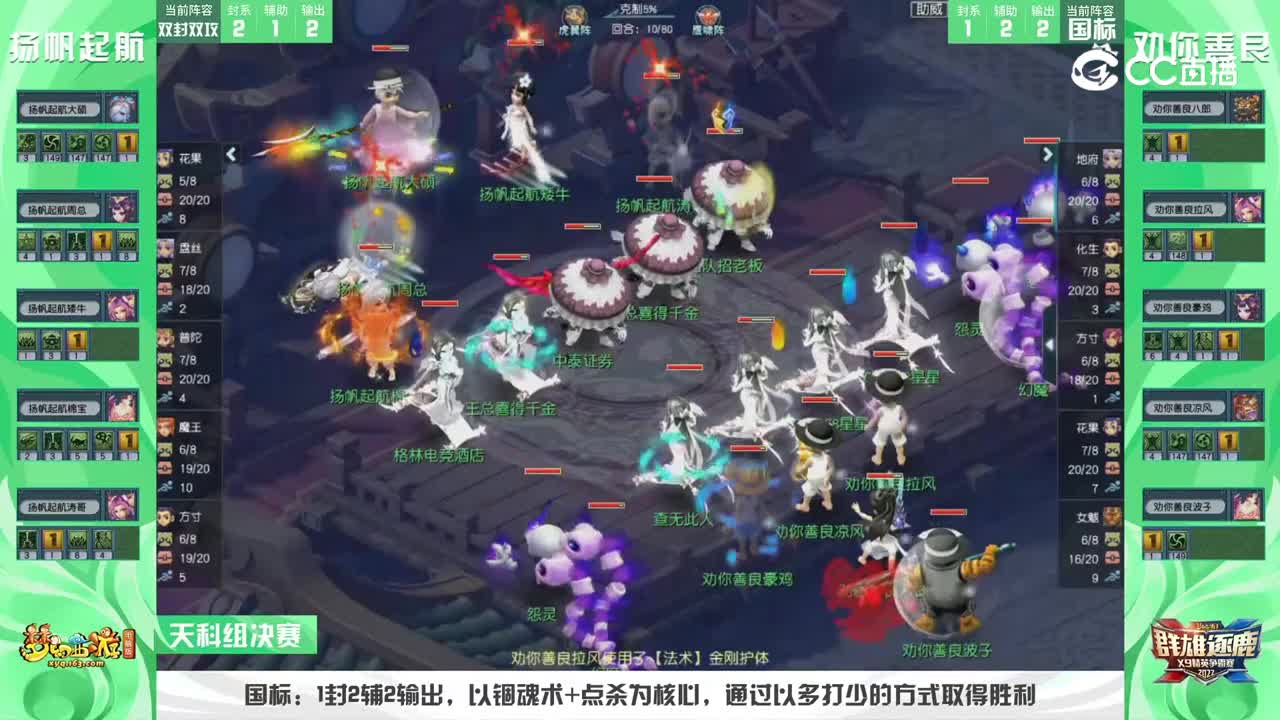 【2022群雄逐鹿】第二届天科组总决赛：劝你善良VS扬帆起航【CC情报站】