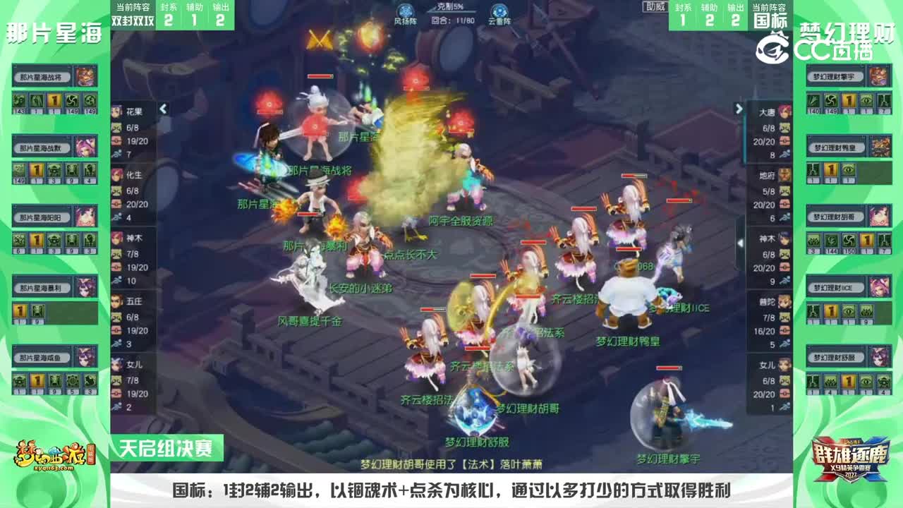 【2022群雄逐鹿】第二届天启组总决赛：梦幻理cVS那片星海【CC情报站】