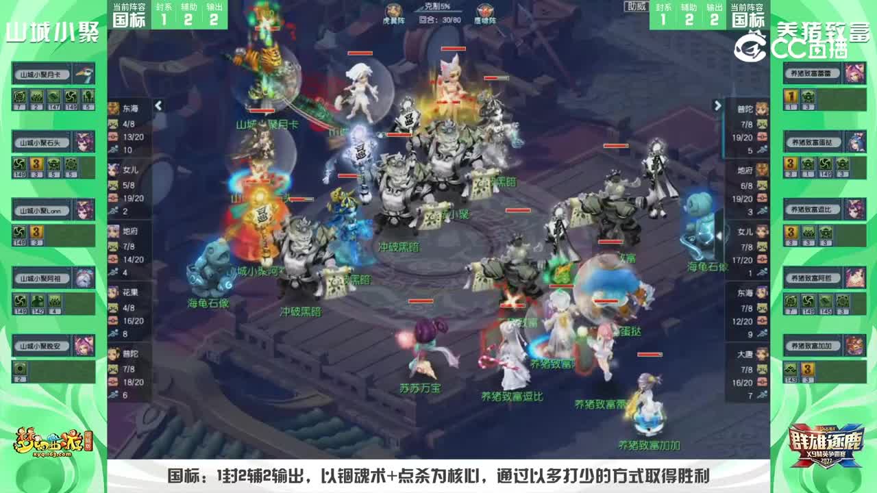 【2022群雄逐鹿】第二届神威组总决赛：勇敢小鸭VS清风徐来【CC情报站】