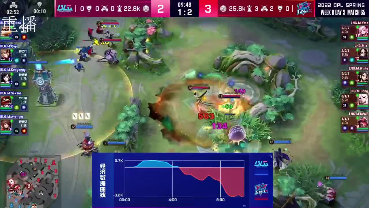 2022OPL春季赛常规赛 第2段