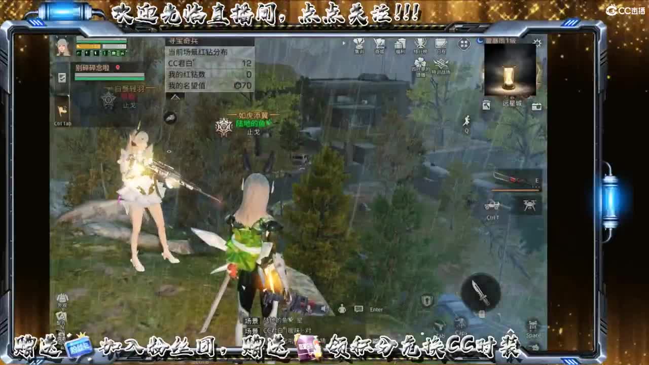 谷底线