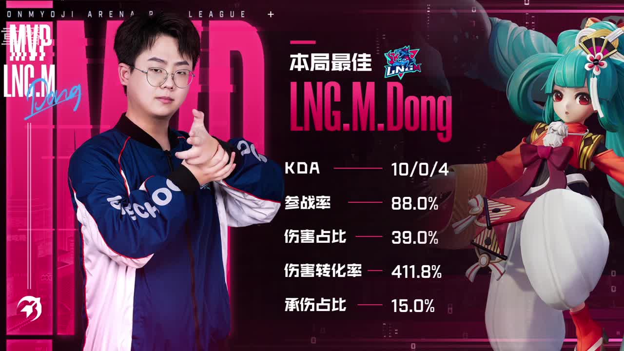 2022OPL春季赛常规赛 第2段
