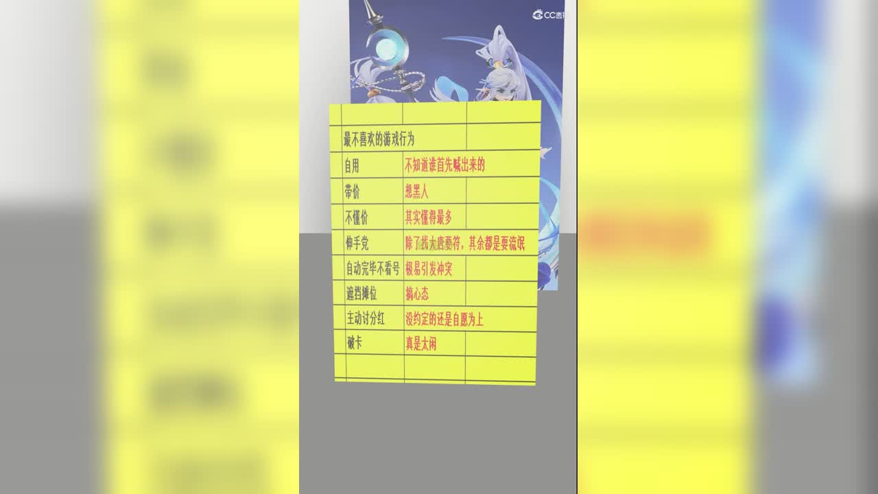 最不喜欢的游戏行为