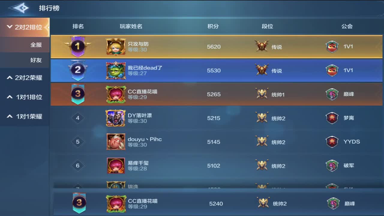 5000分高分局
