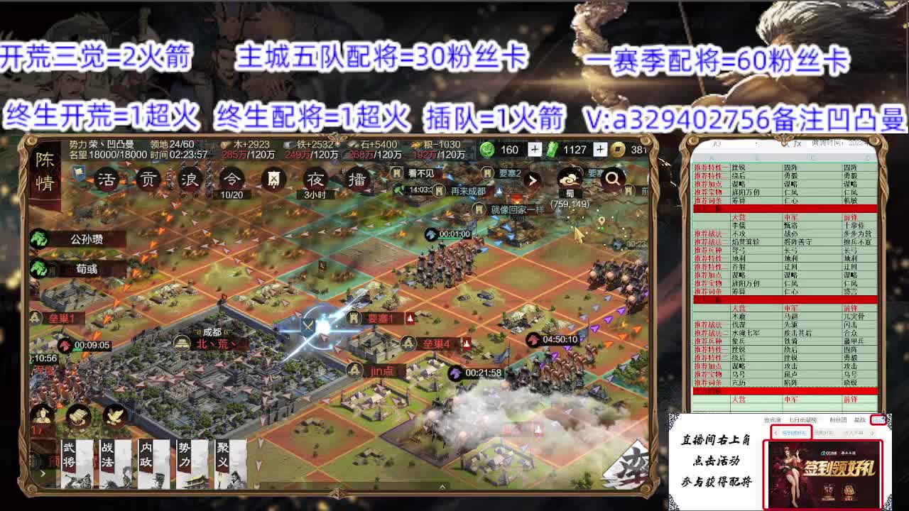 王允测试