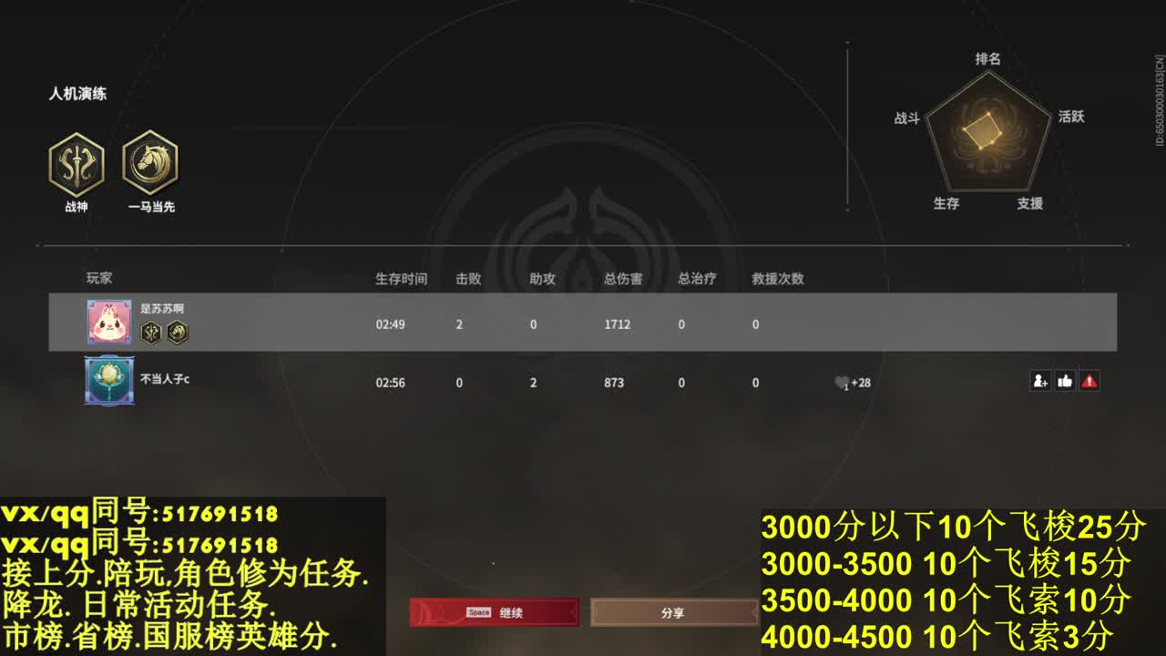 接上分.陪陪:10飞索25分！ 第1段
