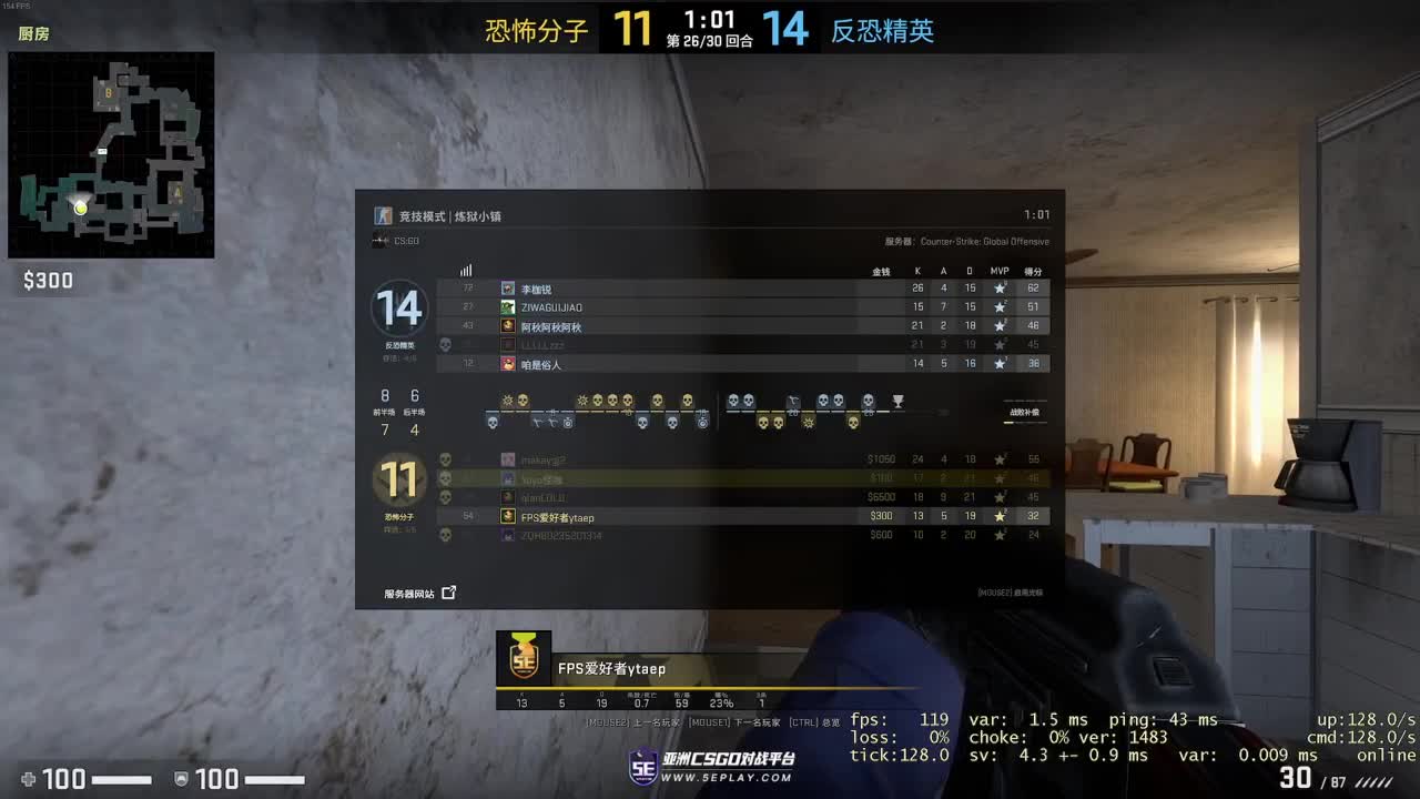 新兵gogo