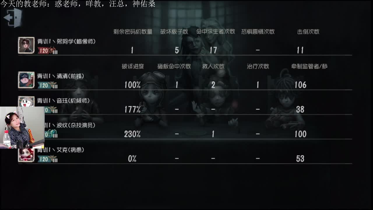 2022IVL青训×电竞学园杯Ⅰ第四天 第2段