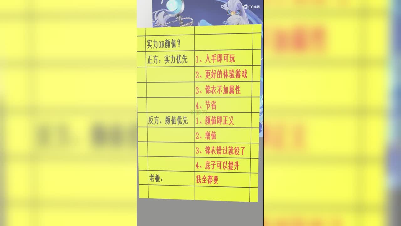 颜值or实力