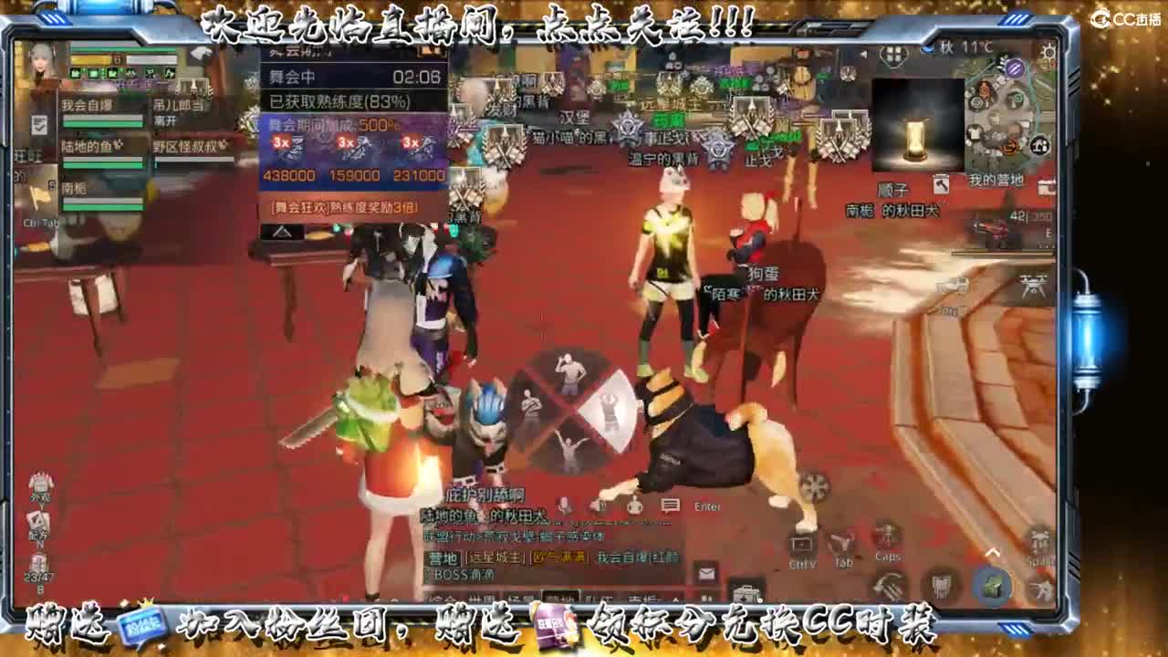 谷底线