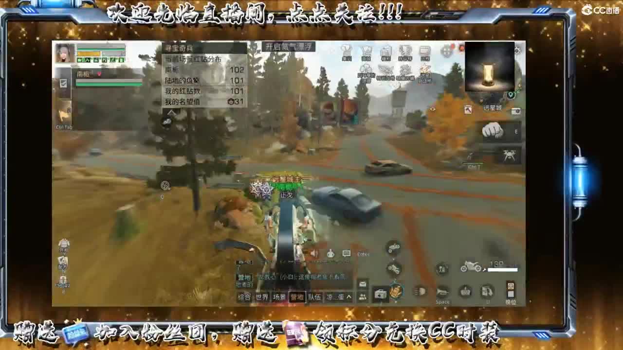 谷底线