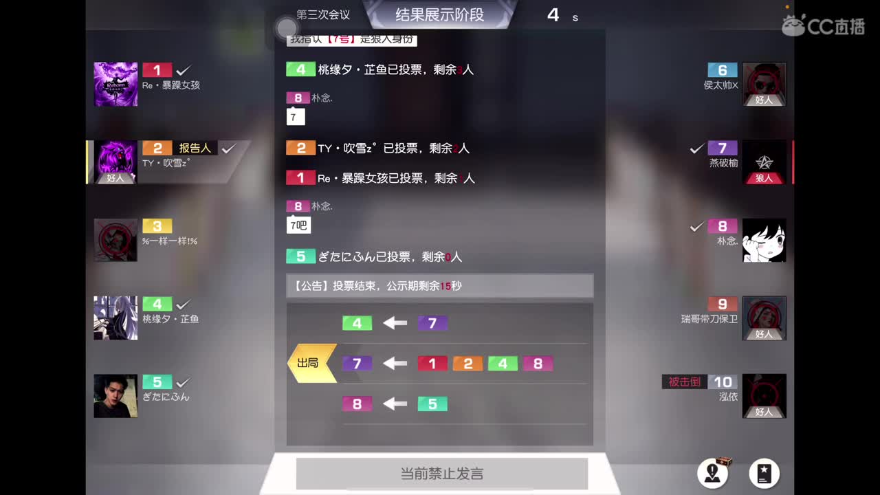 6uo