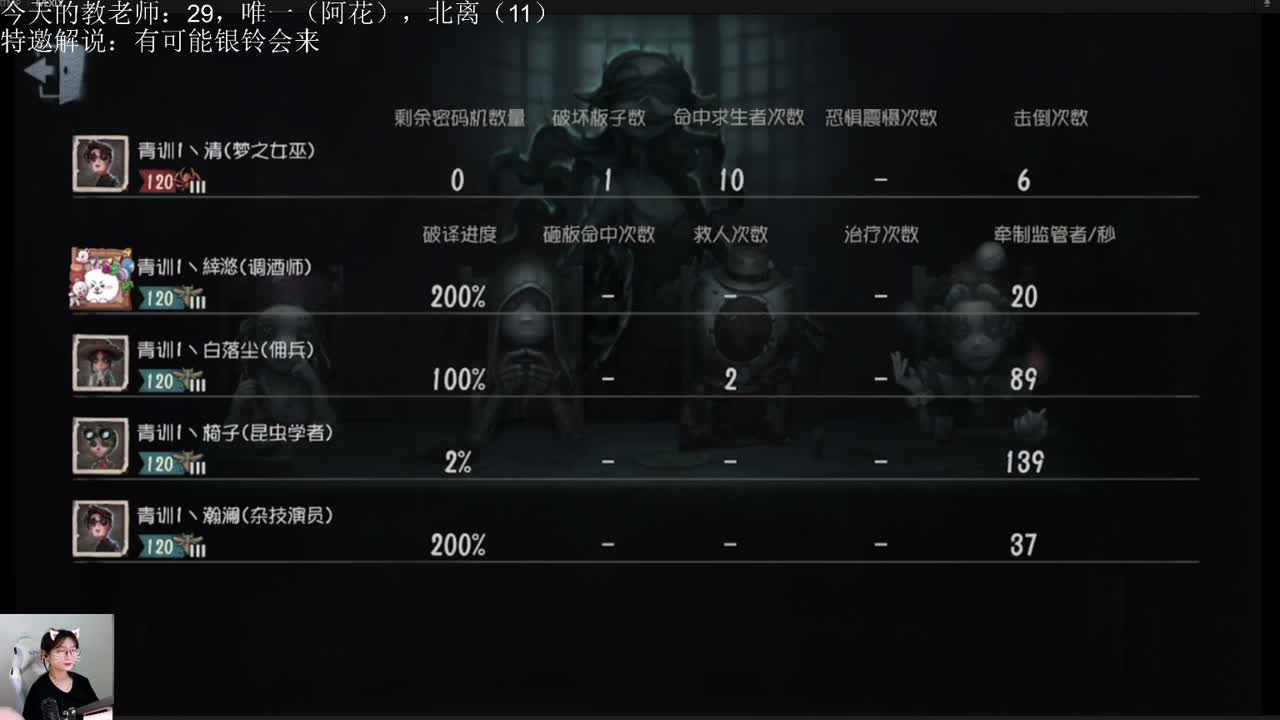 2022IVL青训×电竞学园杯Ⅰ第六天 第2段