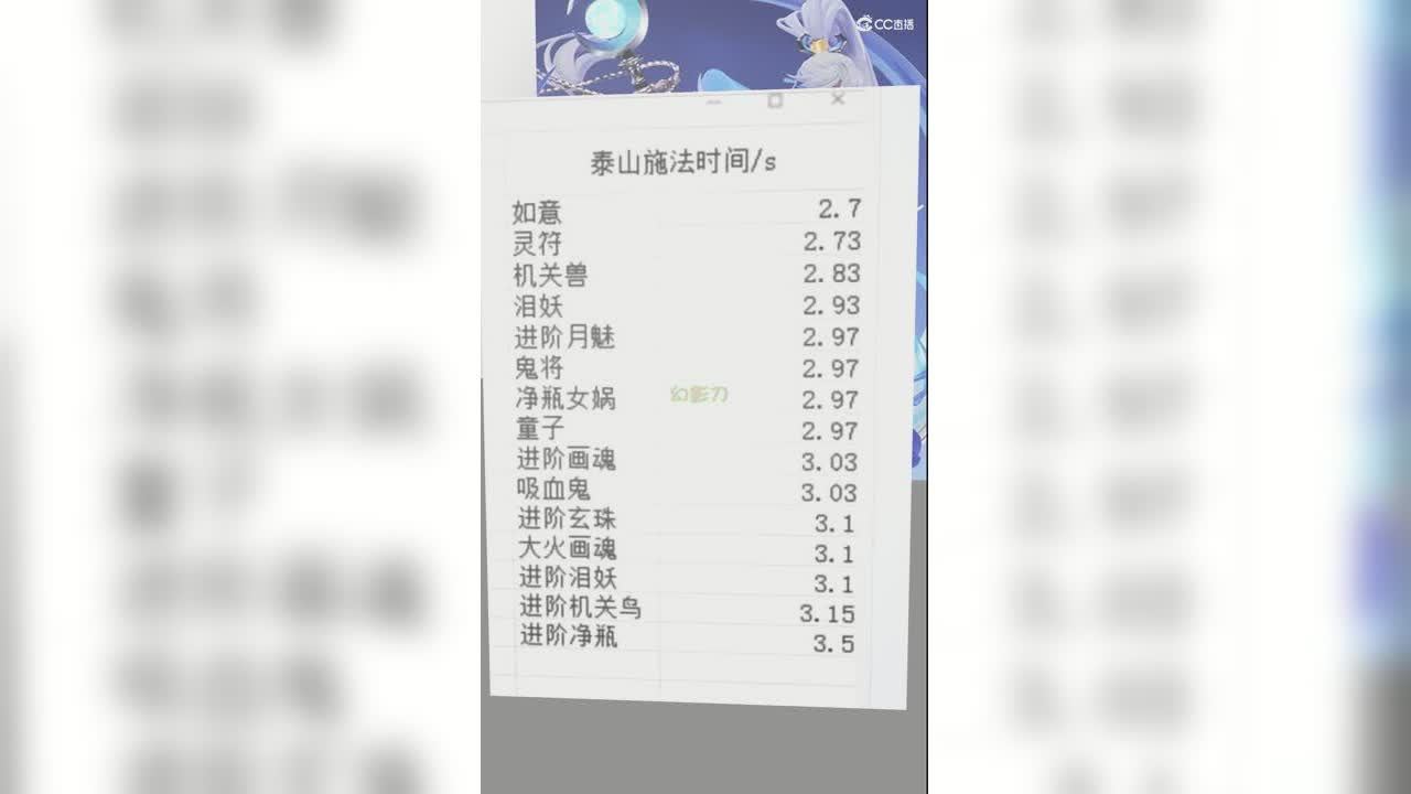本以为只要颜值，没想到你给我整这个