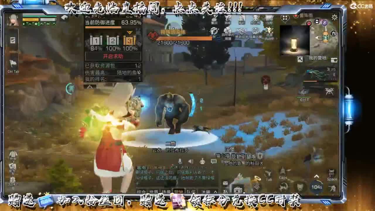 谷底线