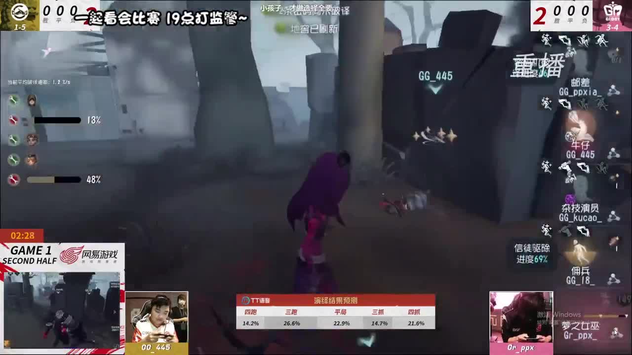 全能监管随机角色~ 第2段