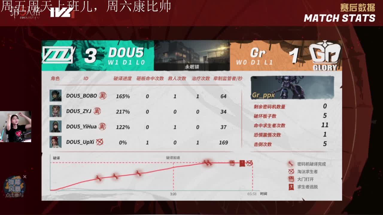 复工第一天！ 第1段
