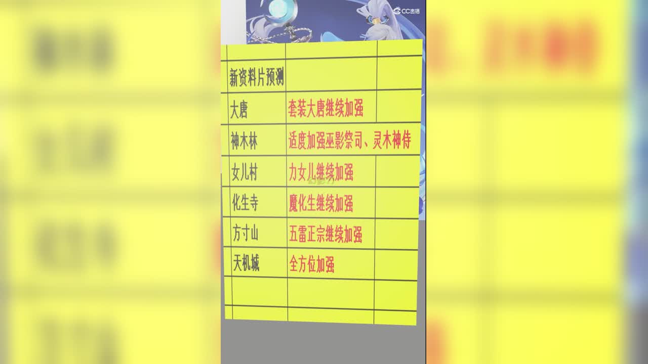 新资料片预测人族