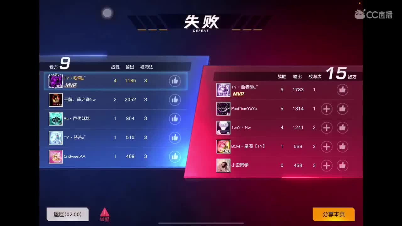 7月 新的开始