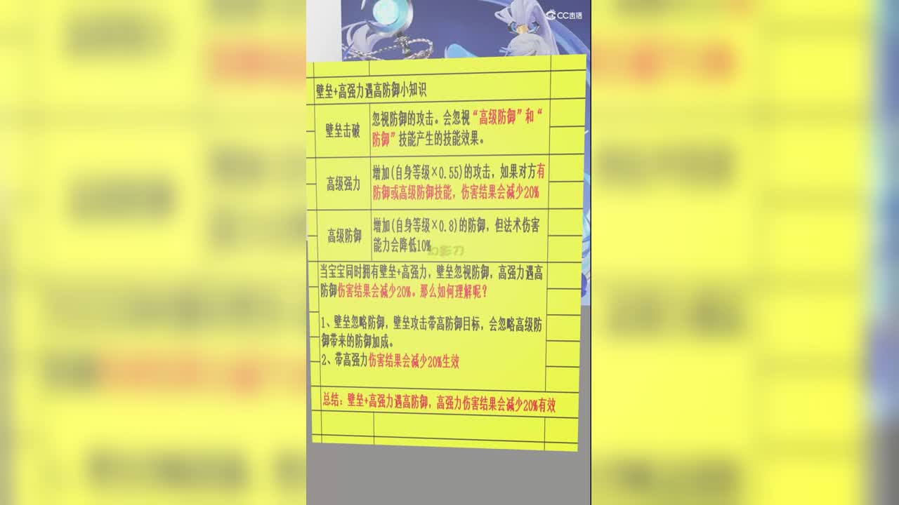 壁垒+高强力遇高防御