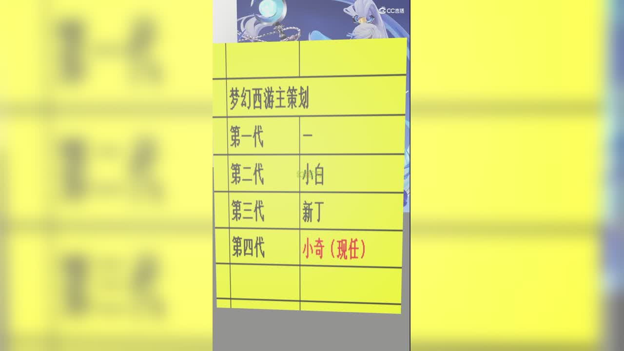 梦幻西游主策划